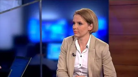 Budżet UE 2014-2020