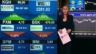 Po wczorajszych spadkach dziś warszawski parkiet był jedną z najlepszych giełd w Europie. WIG20 zyskał na zamknięciu 1,89%