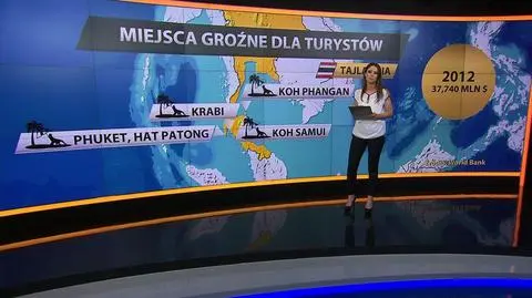 Miejsca groźne dla turystów