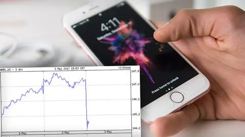 Apple: spadła sprzedaż iPhone'ów