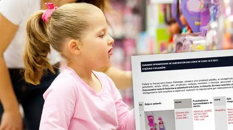 Celnicy sprawdzili 1,5 miliona zabawek spoza UE - UOKiK