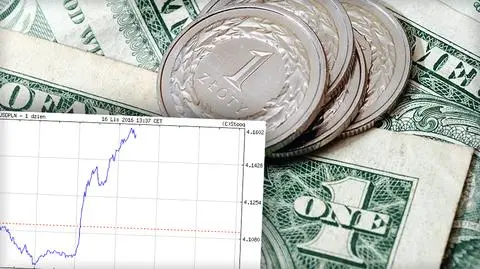 Dolar najdroższy od 14 lat