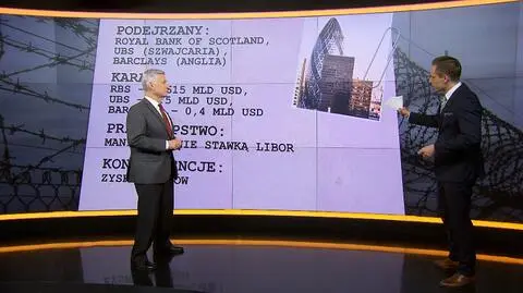 Piotr Kuczyński w TVN24 Biznes i Świat