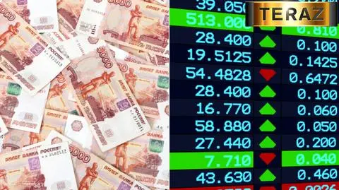 19.11 Płace rosną, ceny akcji spadają