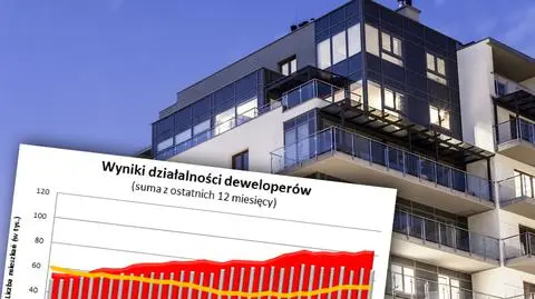 Deweloperzy oddają najwięcej mieszkań od 7 lat