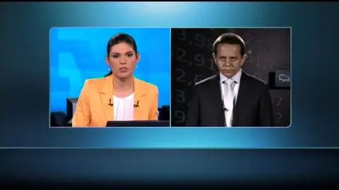 Perspektywy dla rynków