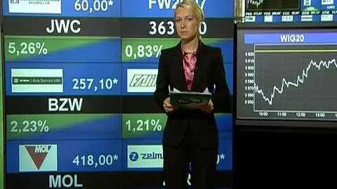 Doniesienia z warszawskiego parkietu