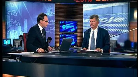 Sytuacja na rynkach