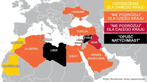 Jakich państw unikać?