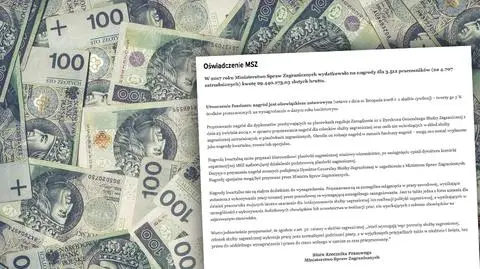 Ministerstwo Spraw Zagranicznych przyznało miliony złotych nagród