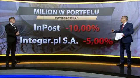 Program Milion w portfelu