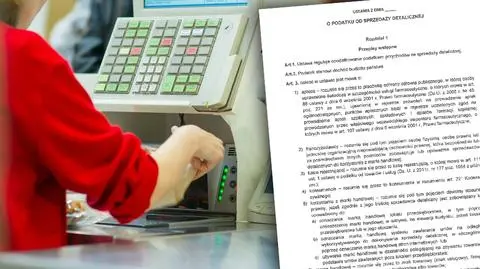 Podatek od sprzedaży detalicznej