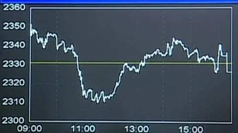 Bilans dnia na minusie