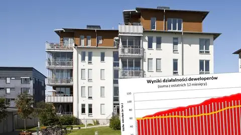 GUS: przez pierwsze 9 miesięcy oddano więcej mieszkań niż przed rokiem