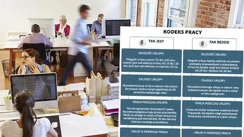 Szykuje się rewolucja w urlopach