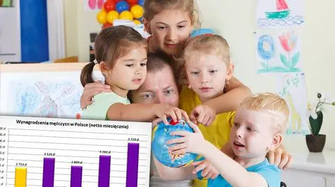 Wynagrodzenie mężczyzny jest tym wyższe im więcej posiada dzieci