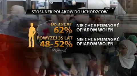 Debata kobiet w TVN24 BiS
