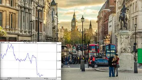 Funt się osłabia, rynek czeka na przemówienie premier Theresy May