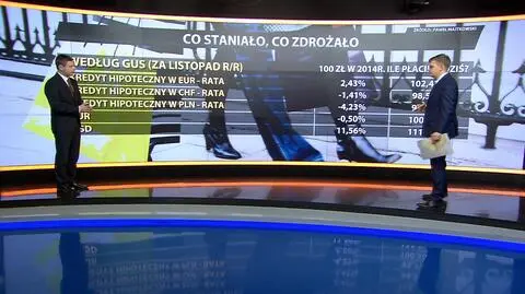 Gościem TVN24 Biznes i Świat był Paweł Majtkowski