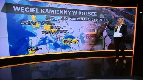 Gdzie leży problem polskiego górnictwa?