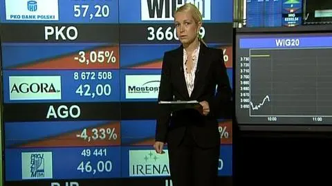 Doniesienia z warszawskiego parkietu