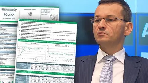 Ministerstwo Rozwoju obniża prognozę wzrostu PKB w 2016 r.