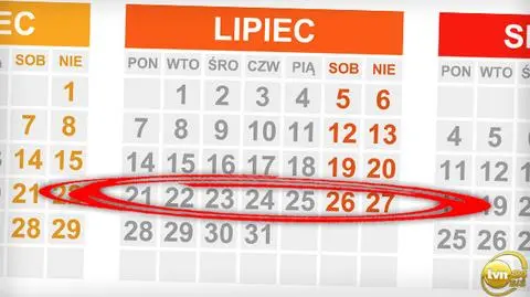 Nowy tydzień. Dane z gospodarki i ważne terminy