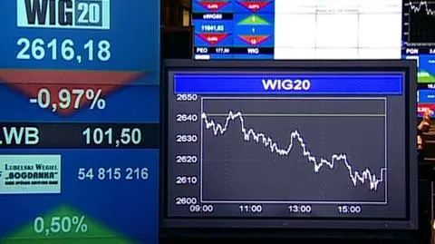 Listopad słabym miesiącem dla inwestorów. WIG20 stracił w trakcie poniedziałkowej sesji 0,97%, a od początku listopada jesteśmy już na ponad 1,5% minusie. O szczegółach sesji w relacji Błażeja Karwowskiego.