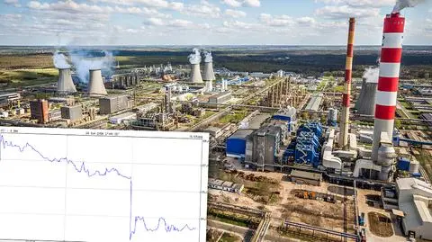 Grupa Azoty obniża prognozę wydatków inwestycyjnych w 2016 r.