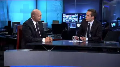 Prognozy dla lotnictwa