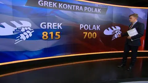 Grek vs Polak. Porównujemy siłę nabywczą nad Wisłą i pod Akropolem