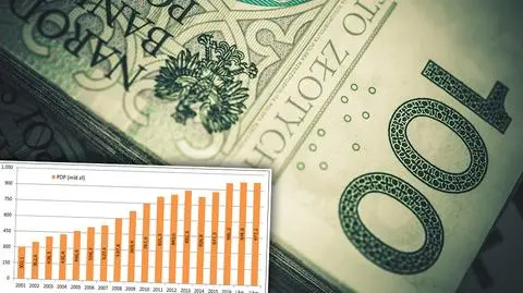 Państwowy dług publiczny rośnie