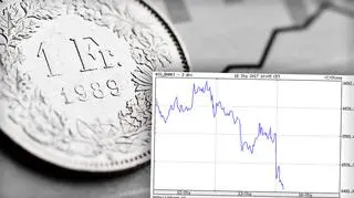 Akcje banków tracą po rekomendacji Komitetu Stabilności Finansowej