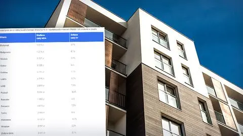 Home Broker i Open Finance: ceny mieszkań na poziomie z wiosny 2016 r.