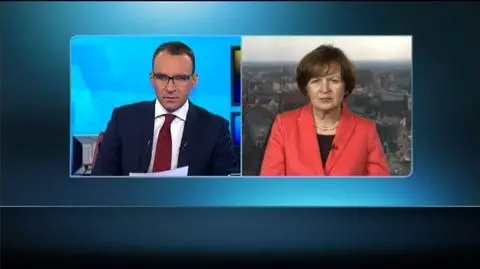 Przestrzeń do obniżek stóp