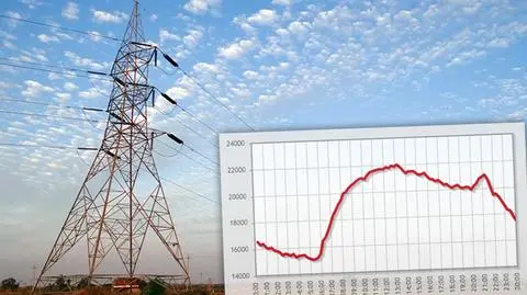 Ekspert: Sami sobie gotujemy zagrożenie blackoutem