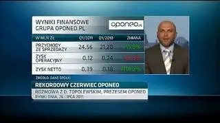 Rekordowa sprzedaż Oponeo w czerwcu. W całym 2Q spółka sprzedała o 12% więcej w porównaniu z 2Q '10. Gościem Rynków Dnia był prezes Oponeo - Dariusz Tobolewski