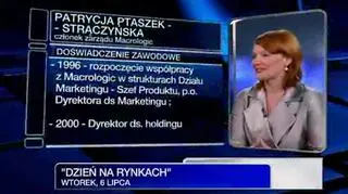 Macrologic kupił spółkę Response. Przypomnijmy, że Macrologic i Response miały już okazję współpracować podczas wdrożeń systemu Microsoft Dynamics AX. Kupiona spółka dostarcza rozwiązania i usługi dla średnich i dużych firm. Jak powiedziała w programie "Dzień na rynkach" członek zarządu Macrologic, Patrycja Ptaszek-Strączyńska, Response ma bardzo ciekawą ofertę dla klientów Macrologic. W trzecim kwartale Macrologic ma w planach akwizycję spółki consultingowej
