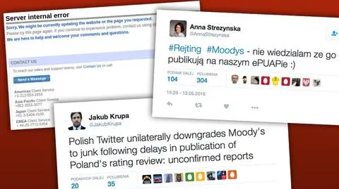 Polska w ocenie Moody's. Rating