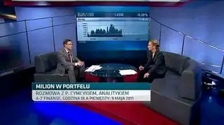 Akcje, fundusze akcji, fundusze inwestycyjne i surowce - Paweł Cymcyk, analityk A-Z Finanse przedstawia swój pomysł jak zainwestować milion złotych.