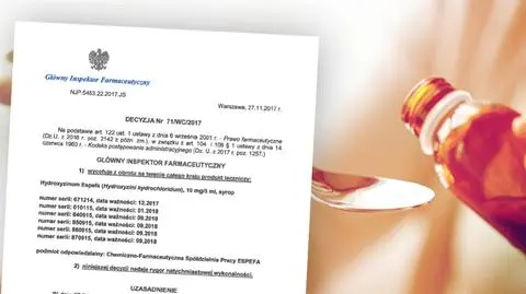 Sześć serii leku Hydroxyzinum Espefa wycofane ze sprzedaży - GIF