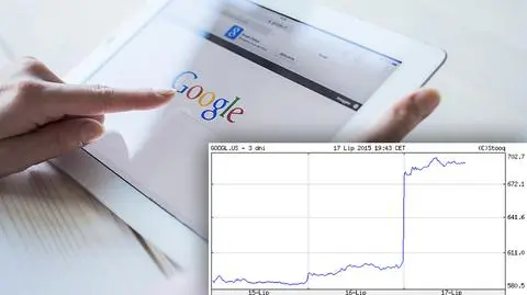 Google rośnie na giełdzie. Dzięki bardzo dobrym wynikom w II kwartale