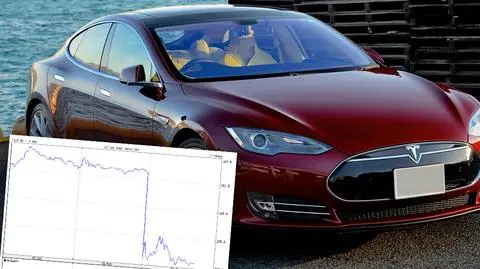 Tesla ogłasza przejęcie SolarCity