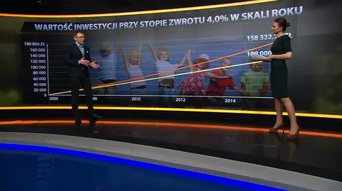 Gościem TVN24 BiS był Marcin Iwuć