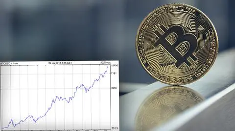 Wartość bitcoina przekroczyła 10 tysięcy dolarów