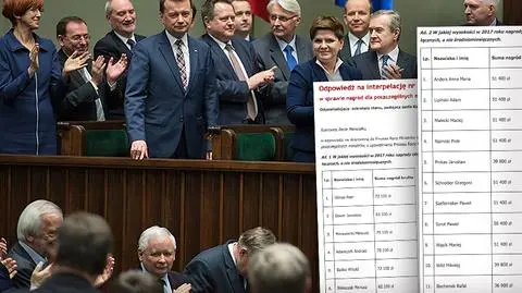 Nagrody w 2017 roku dla ministrów i premiera - KPRM