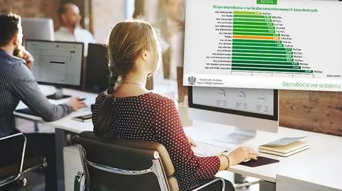 Stopa bezrobocia rejestrowanego we wrześniu wyniosła 6,9 proc.