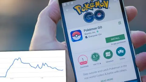 Pokemon Go traci graczy