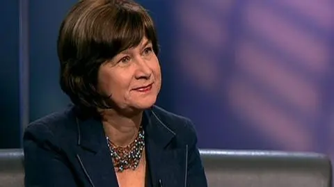 Optyministyczna koniunktura