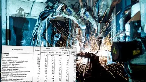 ajwięcej wolnych miejsc pracy na koniec trzeciego kwartału było w przemyśle